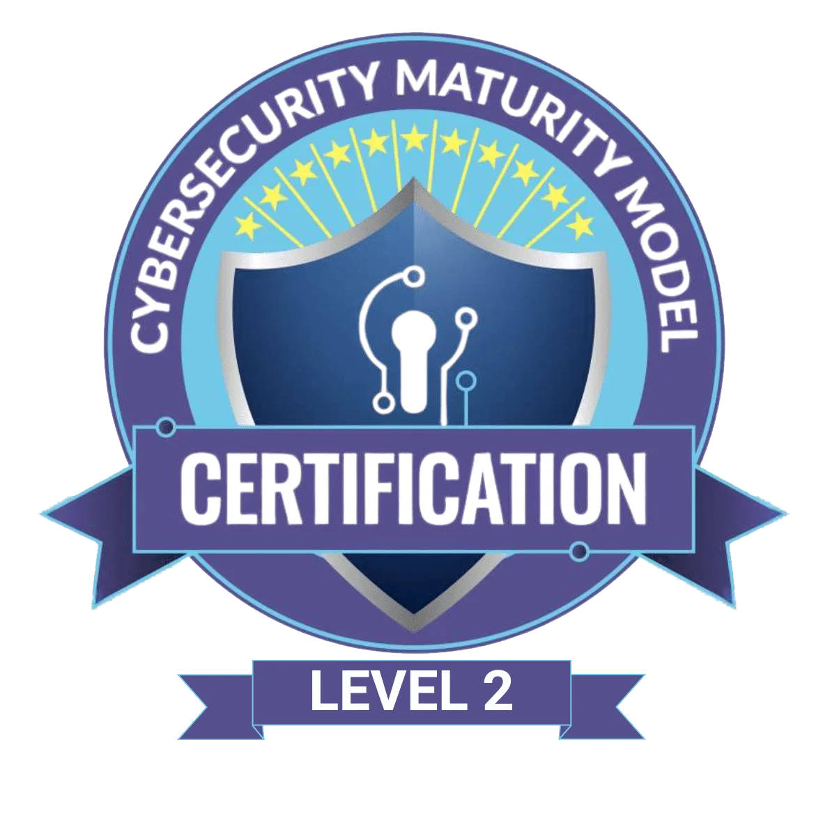CMMC Level 2 Transparent